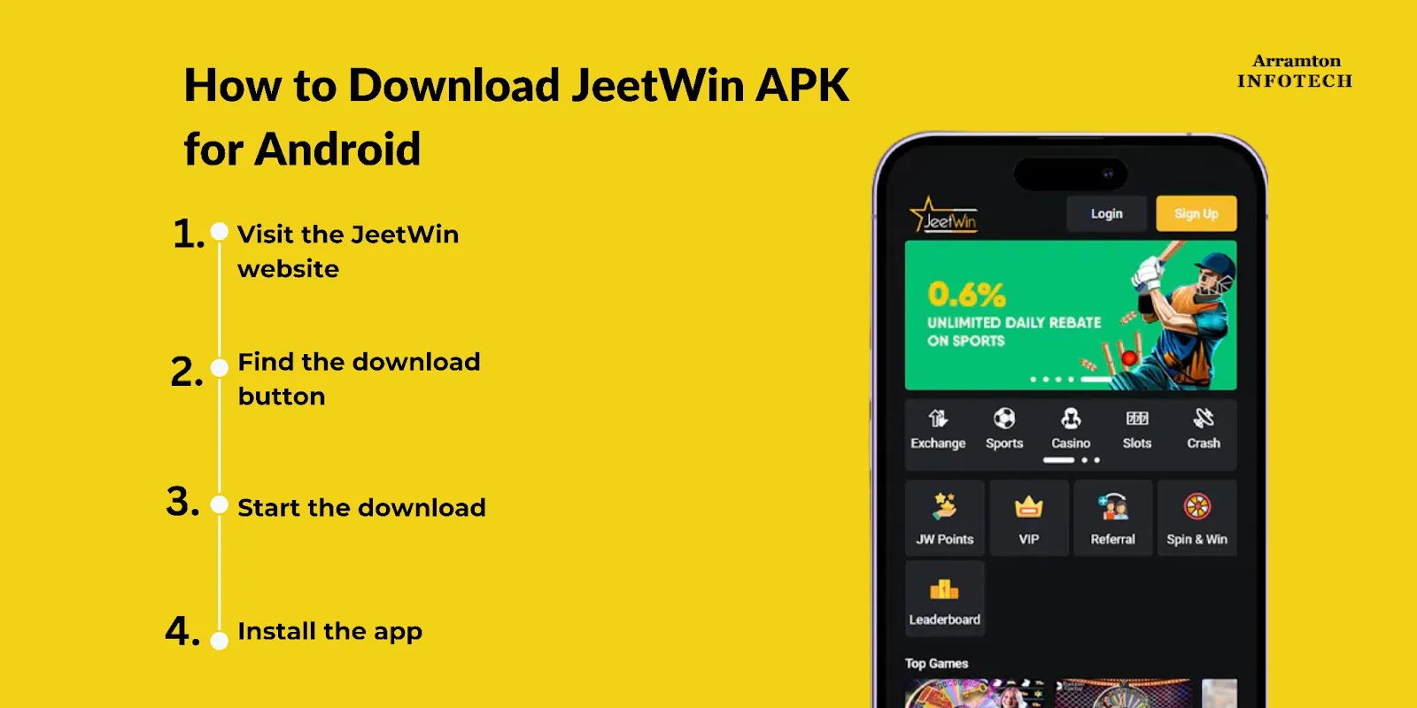 JeeTwin কি আন্তর্জাতিক ব্যবসায়িক সহযোগিতা আছে?